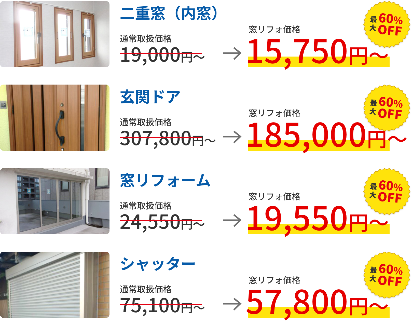 一次卸問屋の価格で窓リフォームが最大60%オブに